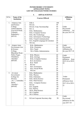 Pondicherry University Affiliation Wing List of Colleges with Courses