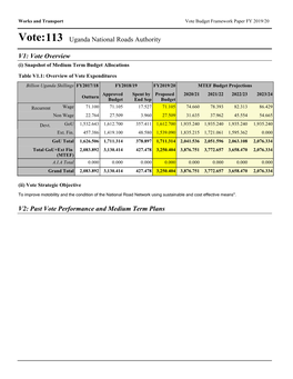 Vote:113 Uganda National Roads Authority