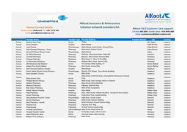 Alkoot Insurance & Reinsurance Lebanon Network Providers List