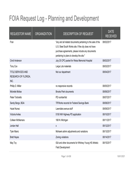 FOIA Request Log - Planning and Development