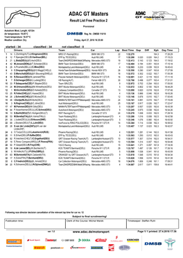 ADAC GT Masters Result List Free Practice 2