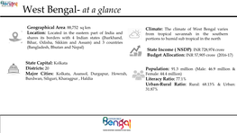 West Bengal Tourism Profile