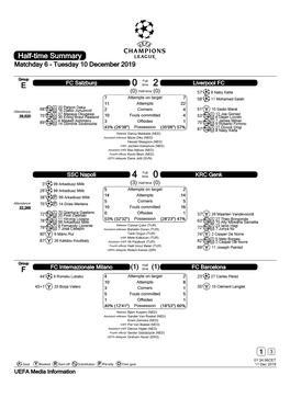 Half-Time Summary Matchday 6 - Tuesday 10 December 2019