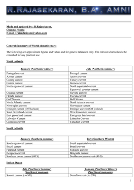 1 Made and Updated by : R.Rajasekaran, Chennai / India E-Mail : Rajsadasivam@Yahoo.Com General Summary of World Climatic Chart