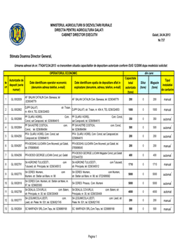 GALATI CABINET DIRECTOR EXECUTIV Galati, 24.04.2013 Nr.737