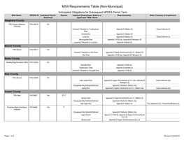 MS4 Requirements Table (Non-Municipal)