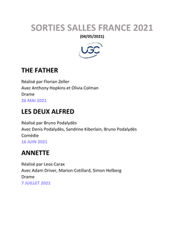 Sorties Salles France 2021 (04/05/2021)
