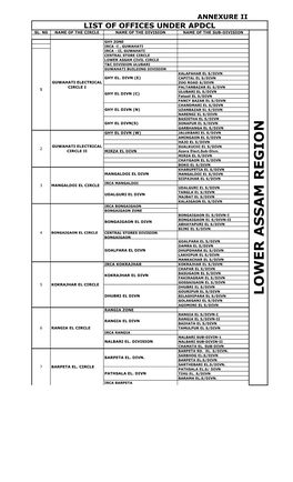 Lower Assam Region Assam Lower