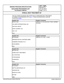 HP1-1QPL BOEING PROCESS SPECIFICATION Revision a QUALIFIED PROCESSOR LIST 20 July 2010 the BOEING COMPANY Page 1 of 13