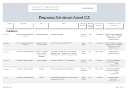 Programme Prévisionnel Annuel 2021