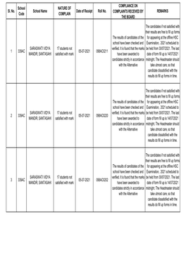 Sl. No. School Code School Name NATURE of COMPLAIN Date Of