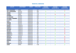 Region Marahoue.Pdf