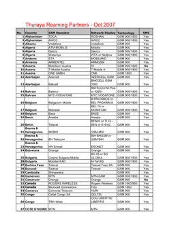 Thuraya Roaming Partners - Oct 2007