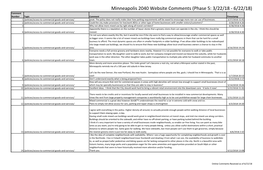 Minneapolis 2040 Website Comments (Phase 5: 3/22/18 - 6/22/18) Comment Number Topic Comment Timestamp 1 /Policies/Access-To-Commercial-Goods-And-Services/ Great