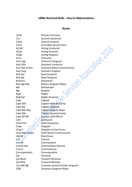 1890S Nominal Rolls – Key to Abbreviations Ranks