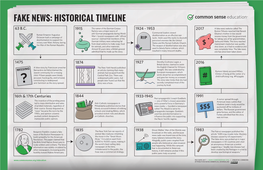 Fake News: Historical Timeline