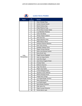 Lista De Candidatos a Las Elecciones Congresales 2020