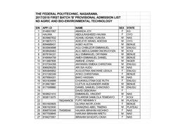 The Federal Polytechnic, Nasarawa. 2017/2018 First Batch 'B' Provisional Admission List Nd Agric and Bio­Environmental Technology