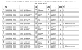 PROVISIONALLY APPROVED FIRST PHASE SELECTED PRIMARY, UPPER PRIMARY, HIGH SCHOOLS and RESIDENTIAL SCHOOLS LIST AS PER U-DISE 2018-19 in WEST GODAVARI DISTRICT T N E