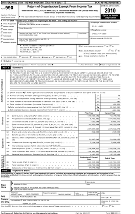 Form 990O for NATIONAL RIFLE ASSOCIATION OF