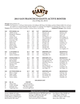 5.26.13 25-Man Roster.Indd