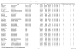 Dupage County 2016 Year to Date Earnings Report