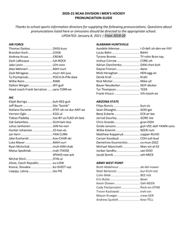 2020-21 Ncaa Division I Men's Hockey Pronunciation