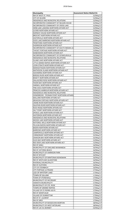 2018 Assessment Notice Mail Date by Municipality.Xlsx