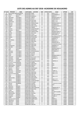 Admis Def 2018 Ae Koulikoro