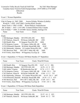 Licensed to Valley Royals Track & Field Club Hy-Tek's Meet Manager