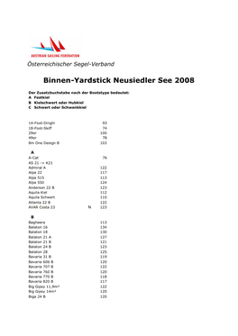 Binnen-Yardstick Neusiedler See 2008