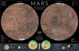 NGM Mars Supplement Map S
