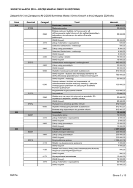 Wydatki Na Rok 2020 – Urząd Miasta I Gminy W Krzywiniu