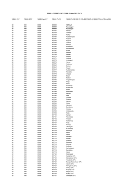 MDDS STC MDDS DTC MDDS Sub DT MDDS PLCN MDDS NAME of STATE, DISTRICT, SUB-DISTTS