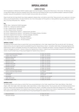 IMPERIAL ARMOUR LORDS of WAR with the Publication of Warhammer 40,000: Escalation, Players Now Have the Option of Taking Lords of War Choices in Their Armies