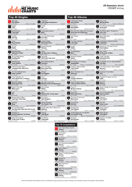 Top 40 Singles Top 40 Albums