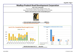 Madhya Pradesh Road Development Corporation (Govt