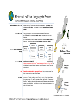 History of Hokkien Language in Penang Sejarah Pertuturan Bahasa Hokkien Di Pulau Pinang