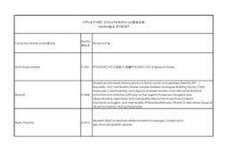 Cphi & P-MEC China Exhibition List展商名单version版本20180307