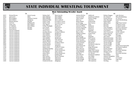 State Individual Wrestling Tournament