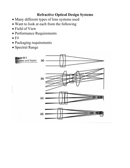 Basic Lens Systems