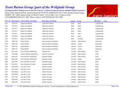 Trent Barton Group {Part of the Wellglade Group