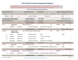 2012 North Carolina Integrated Report