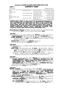 Lot 1 TAFFETY TART Bay Mare Foaled in 2012