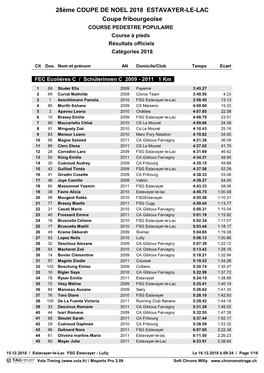 28Ème COUPE DE NOEL 2018 ESTAVAYER-LE-LAC Coupe Fribourgeoise COURSE PEDESTRE POPULAIRE Course À Pieds Résultats Officiels Catégories 2018