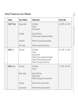 A7. Chronological List of Ministries