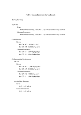 FY2014 Gunma Prefecture Survey Results [Survey Results] (1) Water