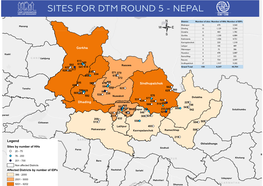 Sites for Dtm Round 5 - Nepal