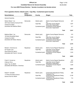 Primary Election Results: General Assembly