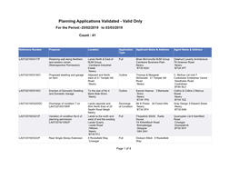 Planning Applications Validated - Valid Only for the Period:-25/02/2019 to 03/03/2019